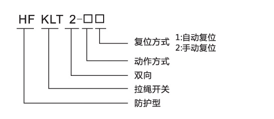 拉绳开关型号含义