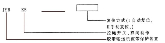 JYB/KS双向拉绳开关外形及型号含义