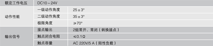 GEJ25／35(A)两级跑偏开关主要技术参数