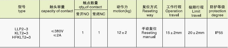 LLP2（HFKLT2）系列双向拉绳开关技术参数