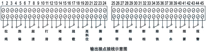 JYB/ID-A胶带输送机综合保护仪安装与接线图