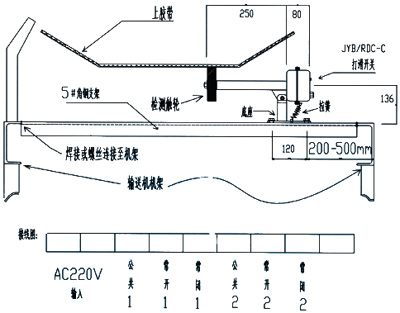 JYB/RDC-C皮带失速监控器(接触式)安装与接线图