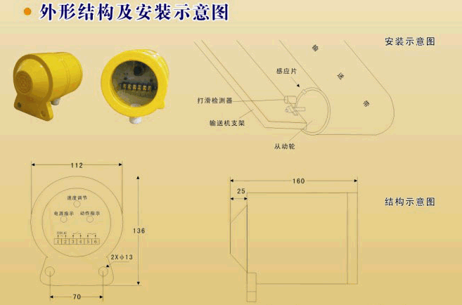 KJTDH-III智能型超速打滑检测器速度检测外形结构及安装示意图