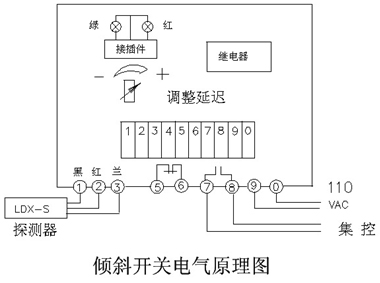 倾斜开关电气原理图