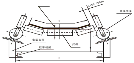 地址编码云顶娱乐4008com官网安装