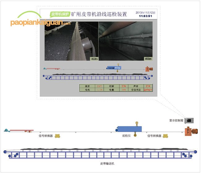 矿用皮带机沿线巡检装置