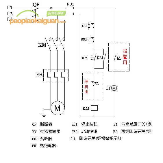 跑偏开关电气接线图(可实际PLC远程报警)