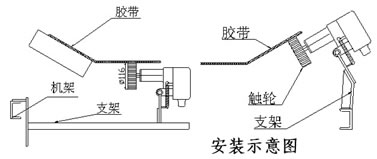 DH-3速度打滑开关安装示意图