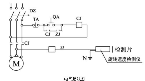 SS2-220V-B-1速度开关;提升机测速装置