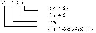 KGE9A型跑偏开关型号含义