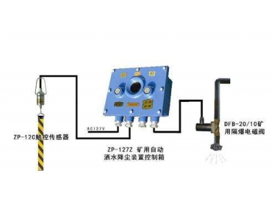 ZP-12C矿用自动洒水降尘装置用触控传感器